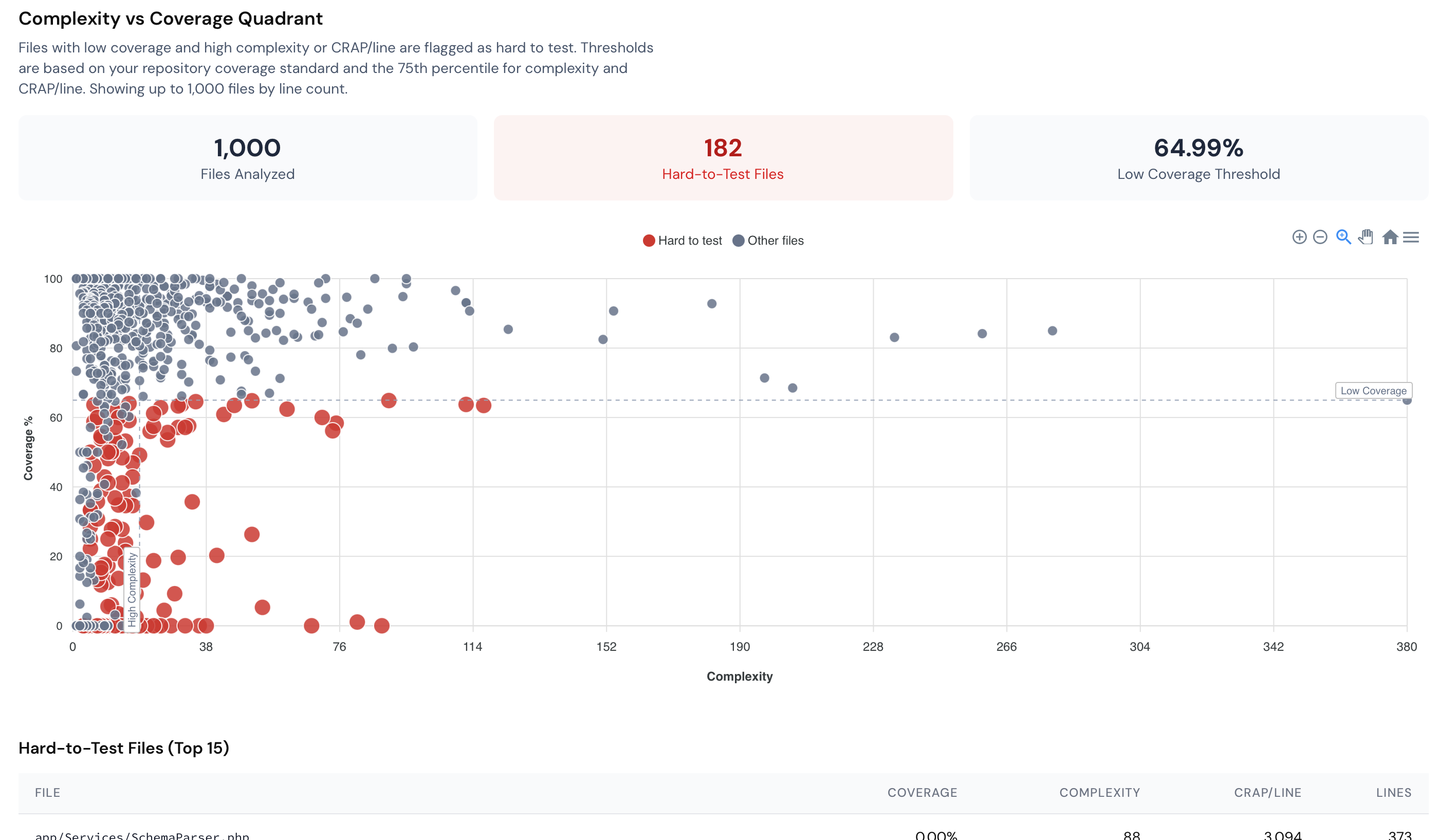 OtterWise gallery image