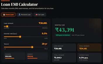 RupeeMath gallery image