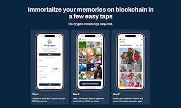 Phorevr gallery image