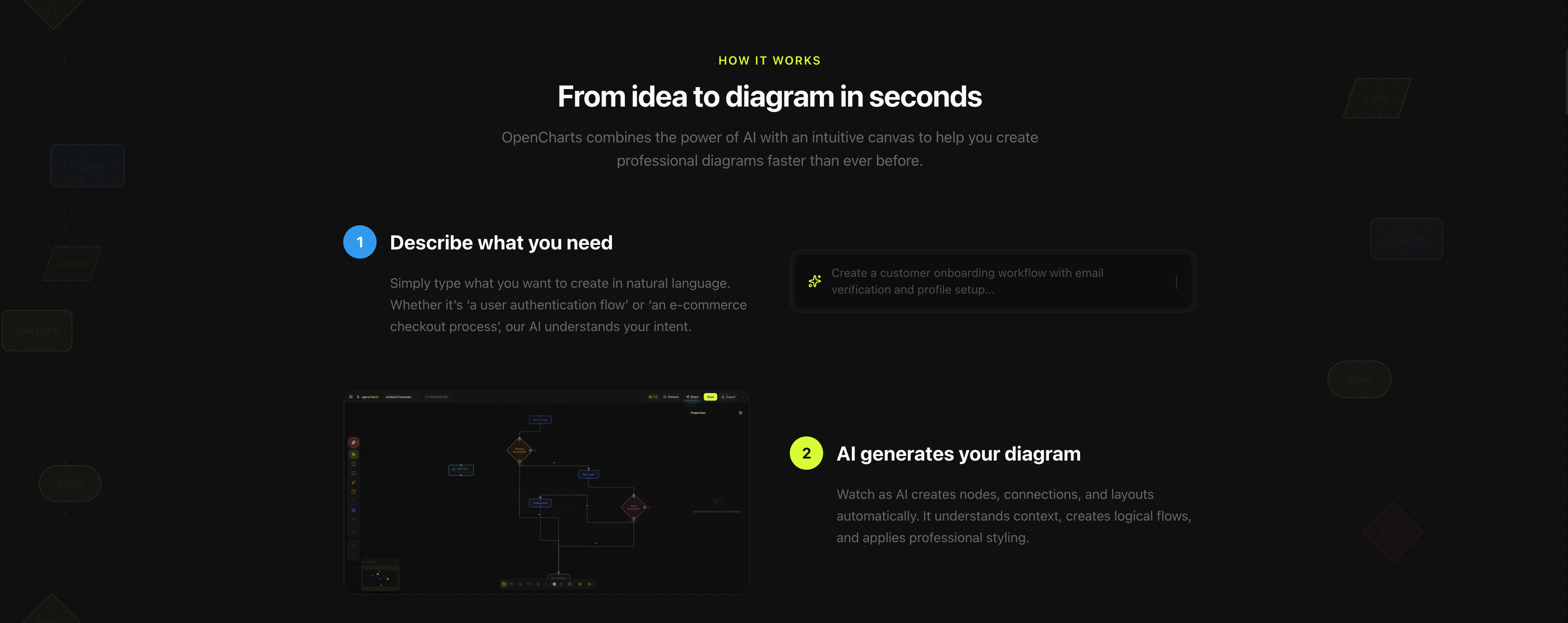 OpenCharts - Screenshot 4 showing product features and functionality