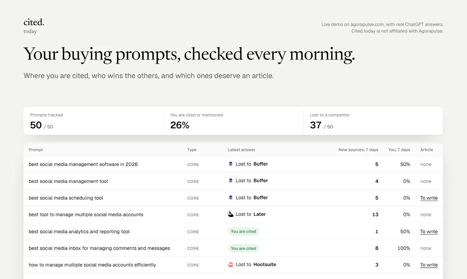 Cited.today screenshot 6