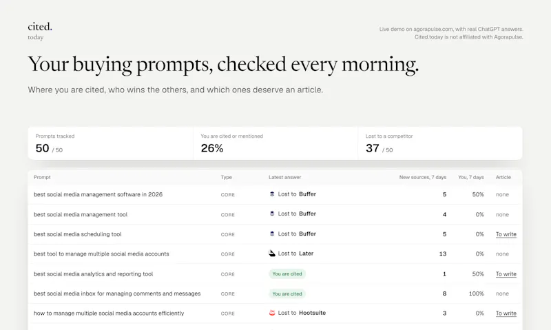 Cited.today screenshot 6