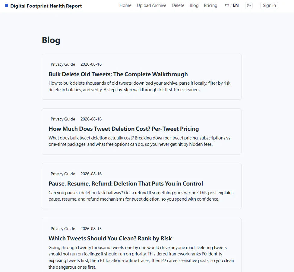 Digital Footprint Health gallery image