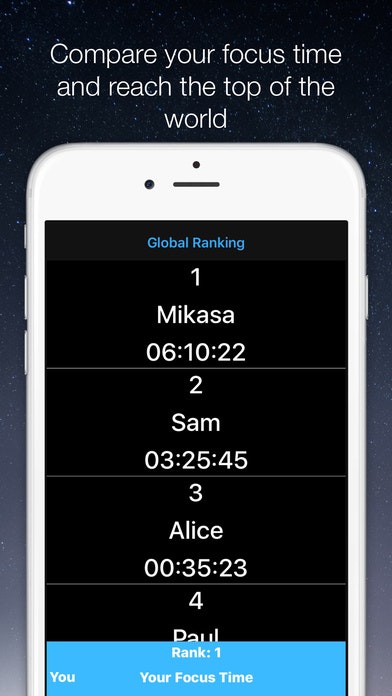 Stay Focused gallery image