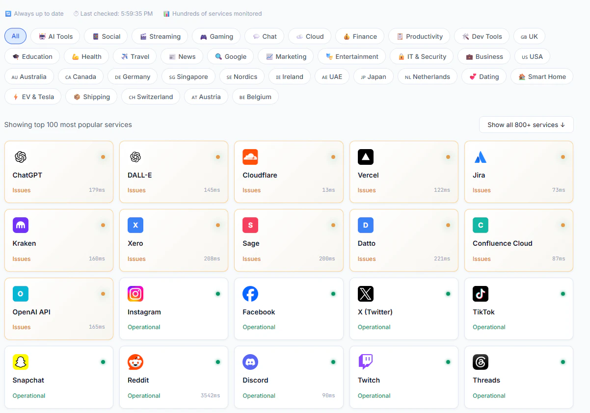 isdownnow.co 截图 2