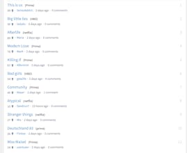 Serieslist.io gallery image