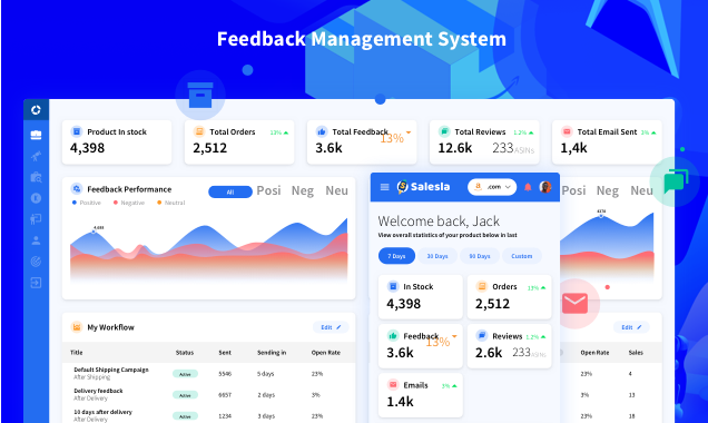 Salesla gallery image