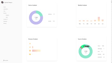 Urlefy gallery image