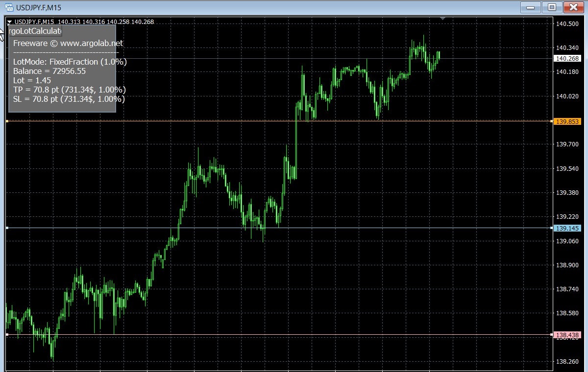 Forex calculator ArgoLotCalculator media 1