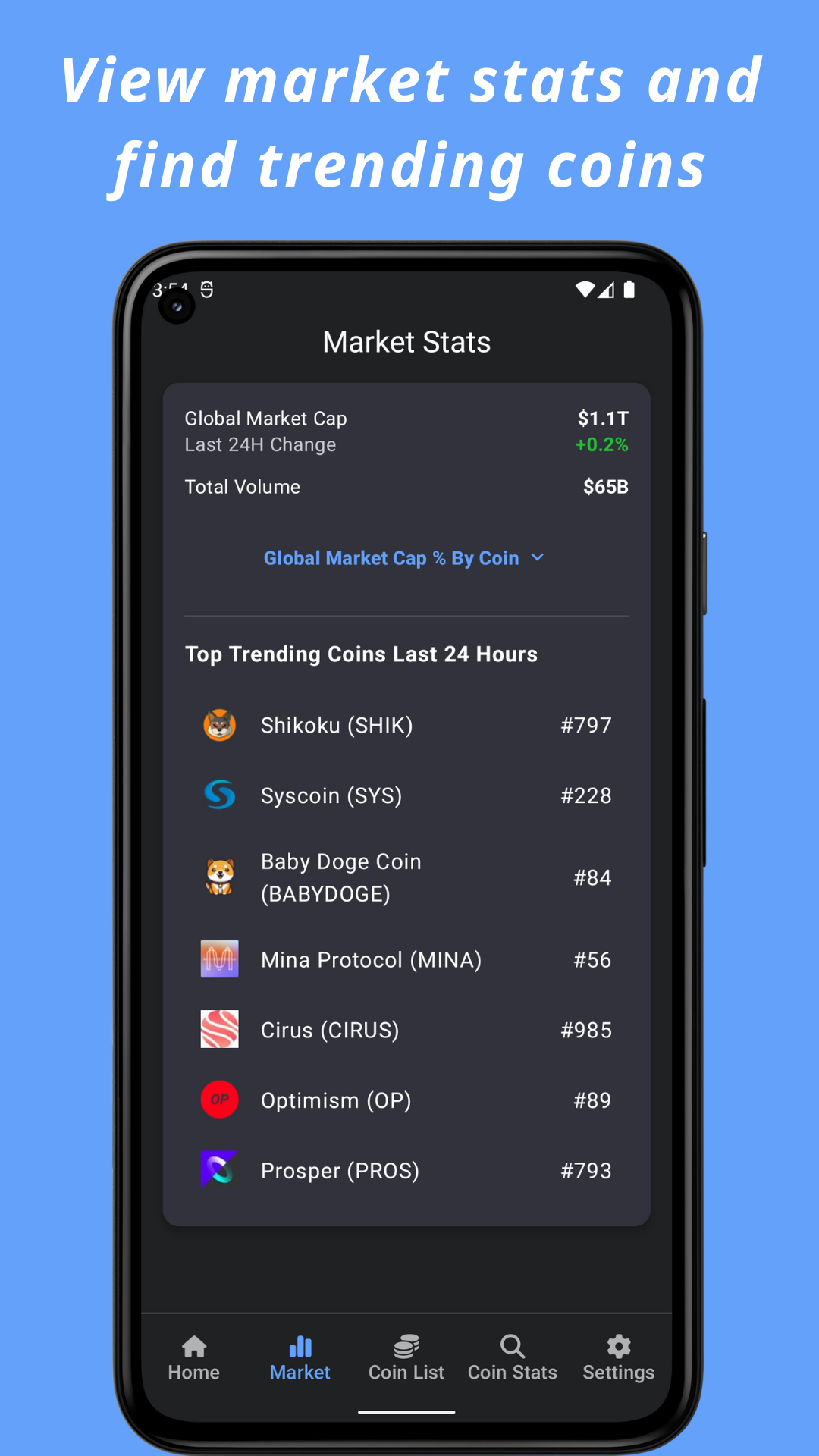 Cryptoanalogie - Coin Stats, Crypto Tracker - Vergelijk crypto zoals BTC en ETH media 4