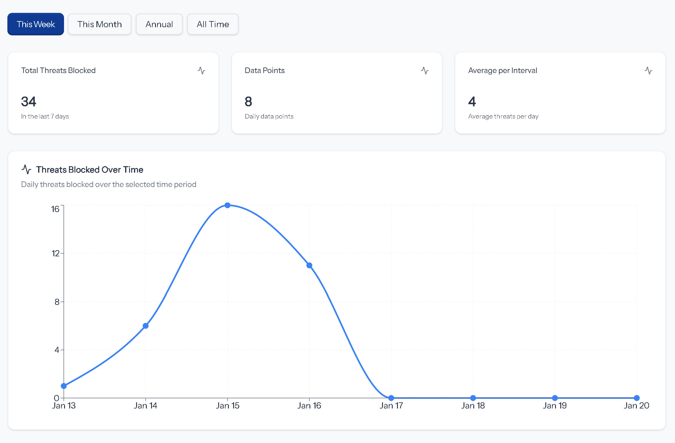 Axiom - Screenshot 3 showing product features and functionality