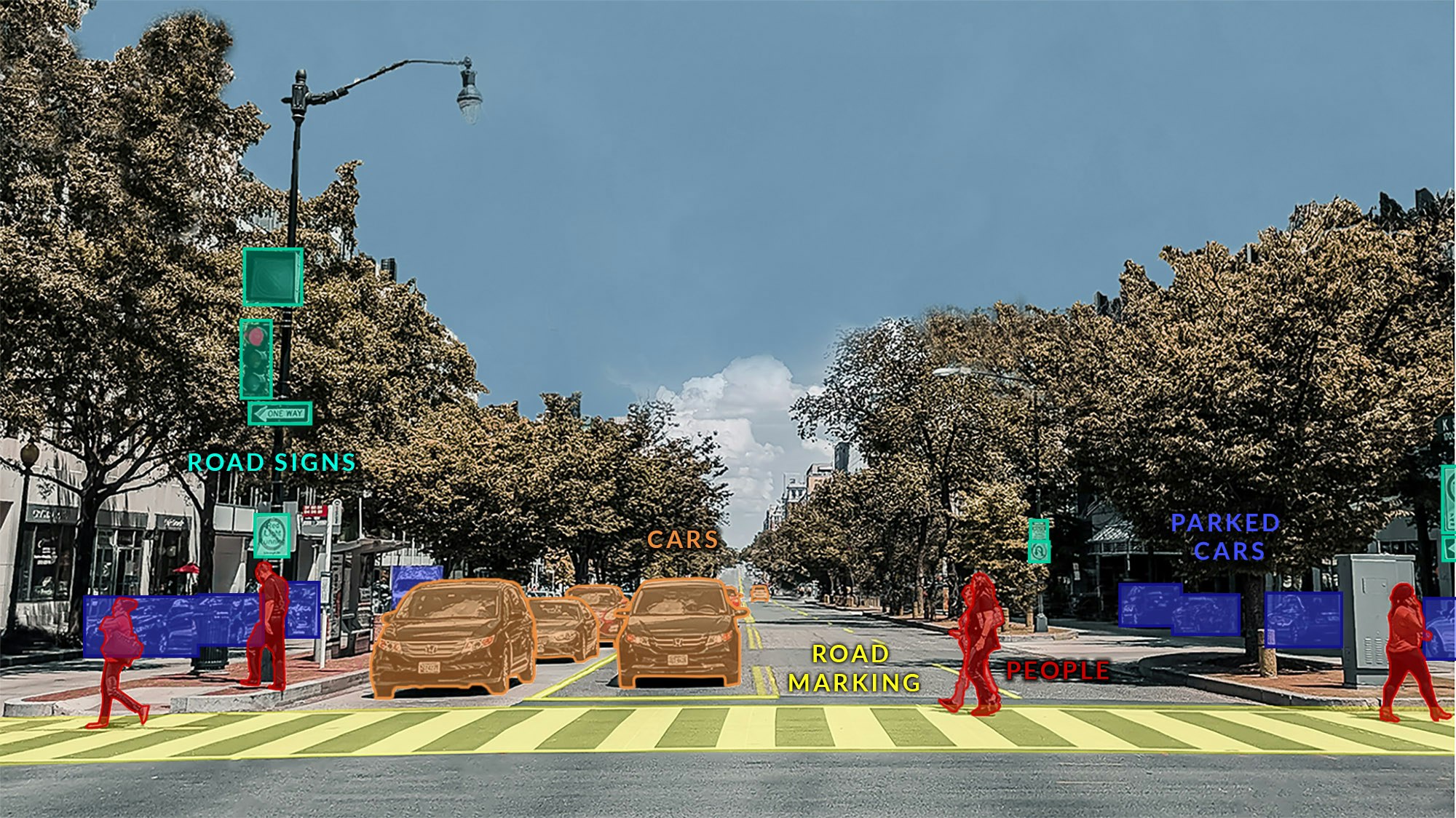 People for AI gallery image