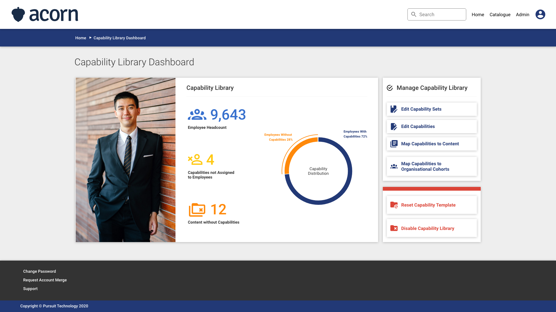 Acorn LMS gallery image