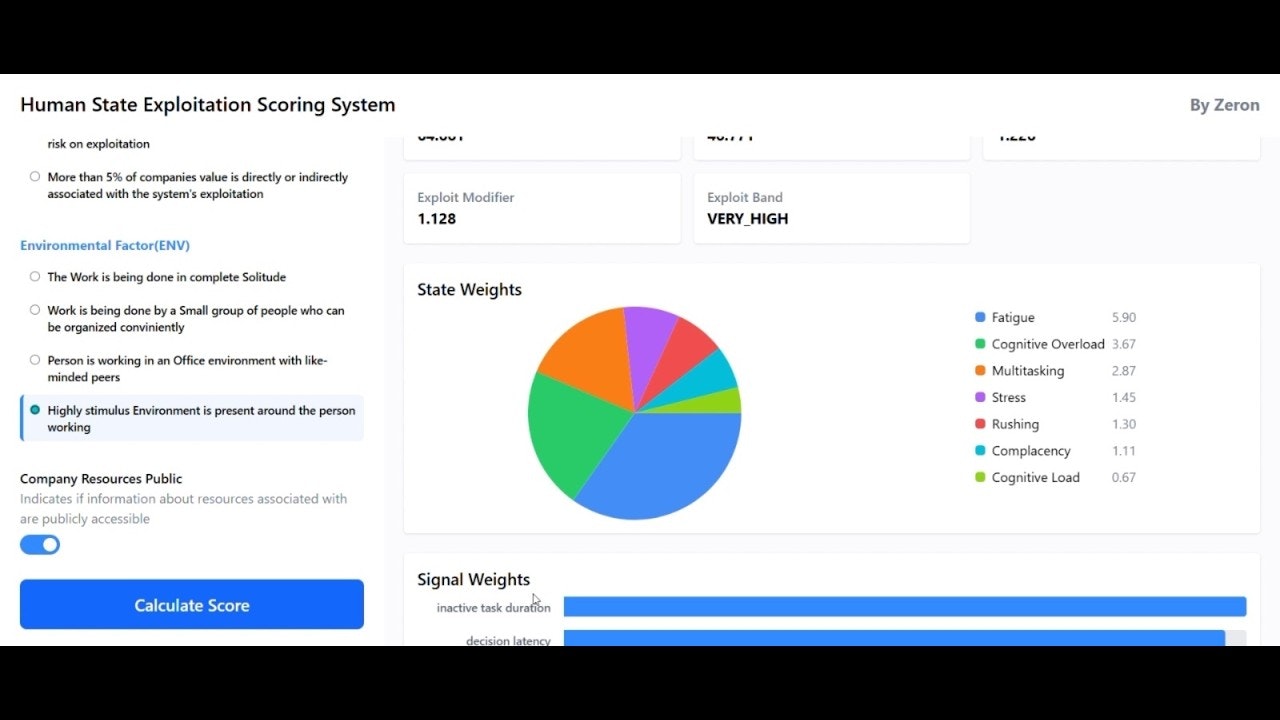 Human Exploitability System gallery image