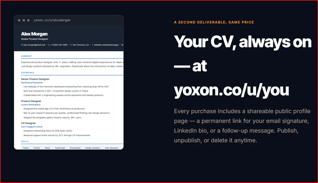 Yoxon gallery image