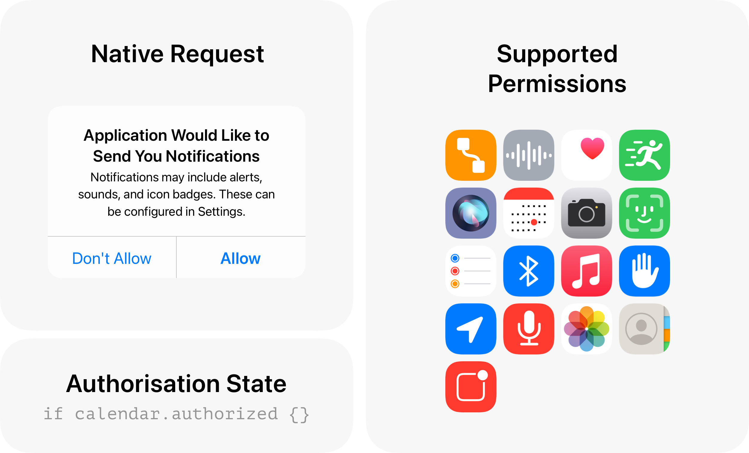 SPPermissions V7 gallery image