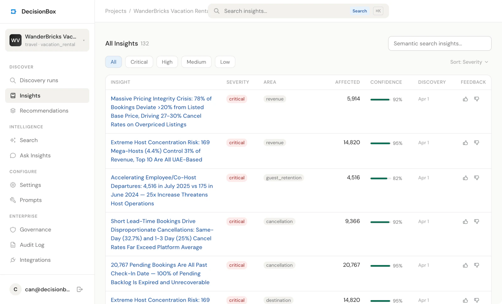 DecisionBox Enterprise screenshot 5