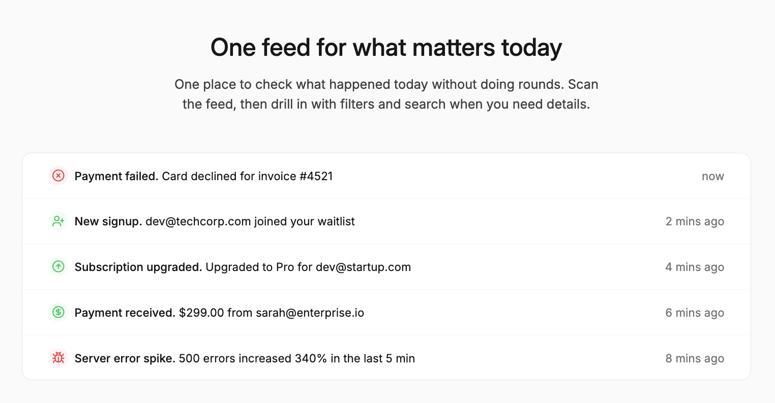 sgnls - Main product screenshot demonstrating key features and user interface