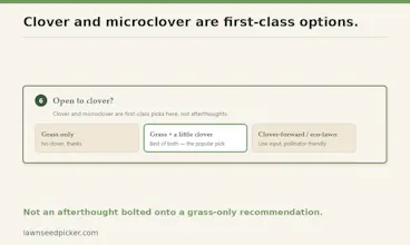 LawnSeedPicker gallery image