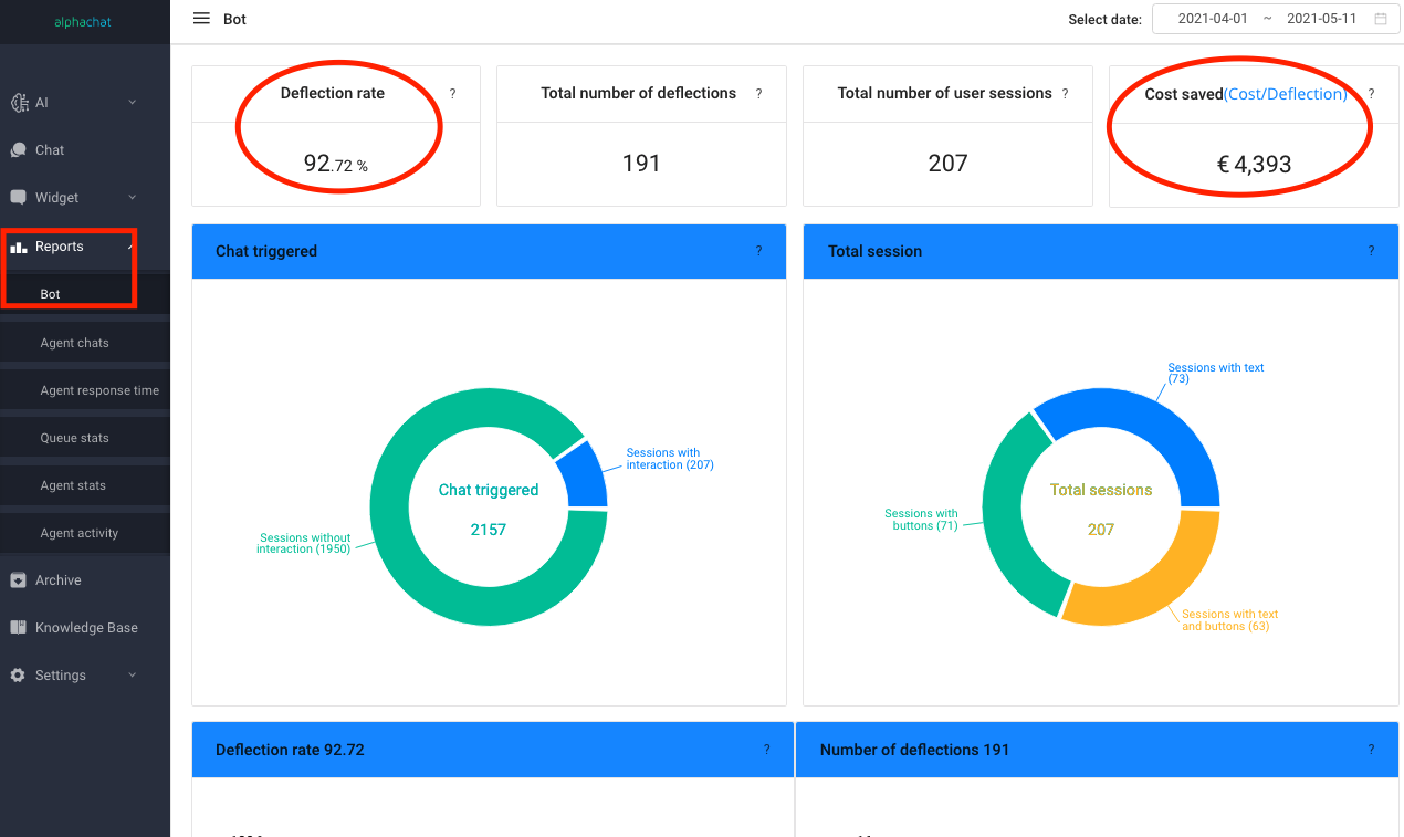 alphachat gallery image