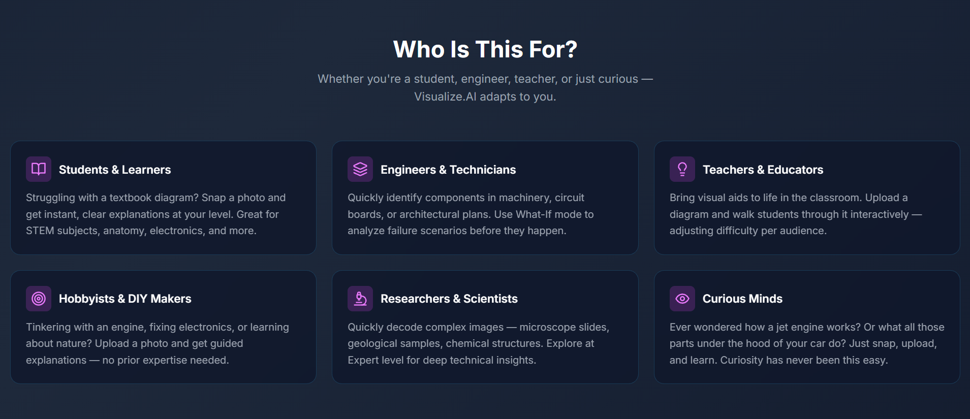 visualize.ai gallery image