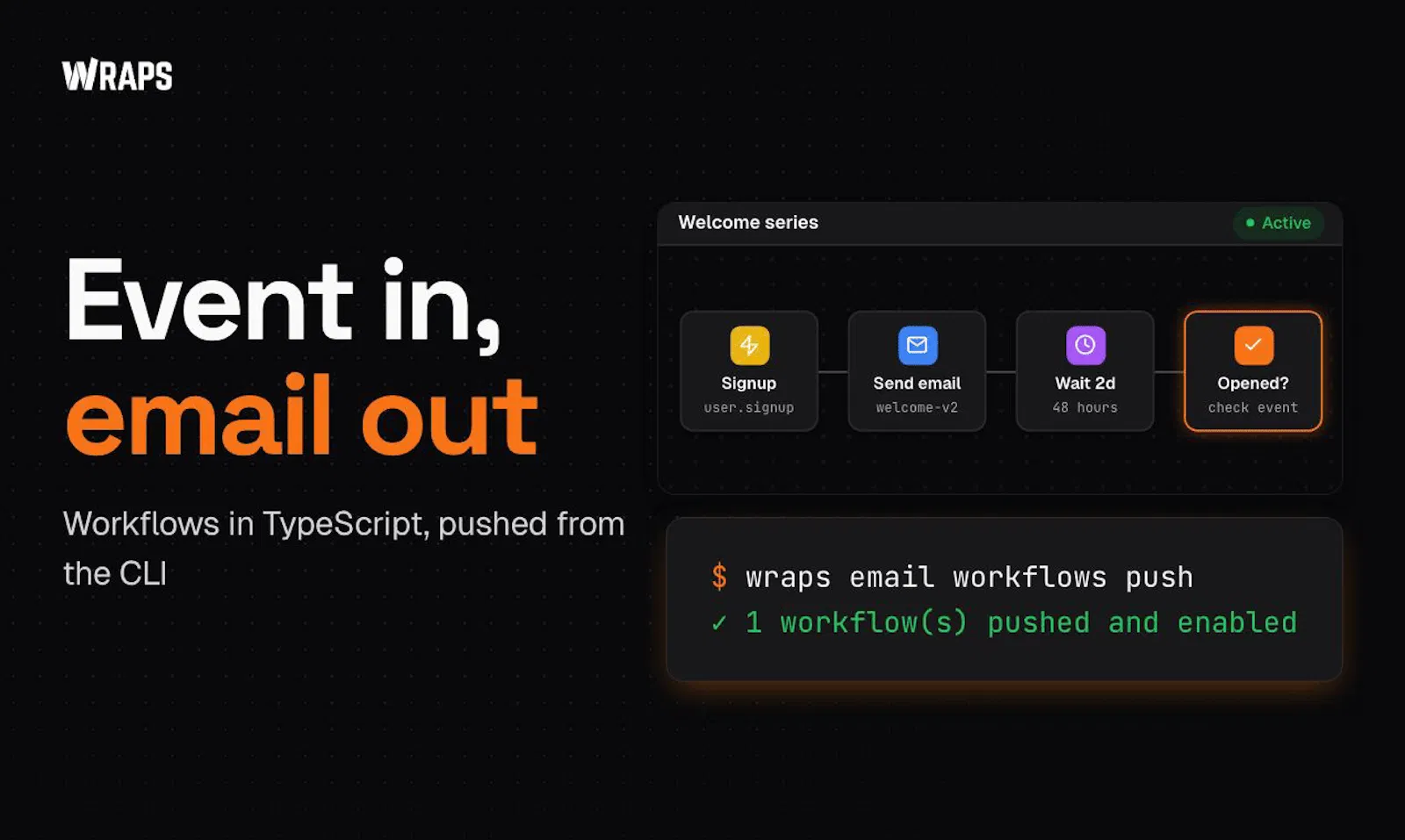 Wraps screenshot 6