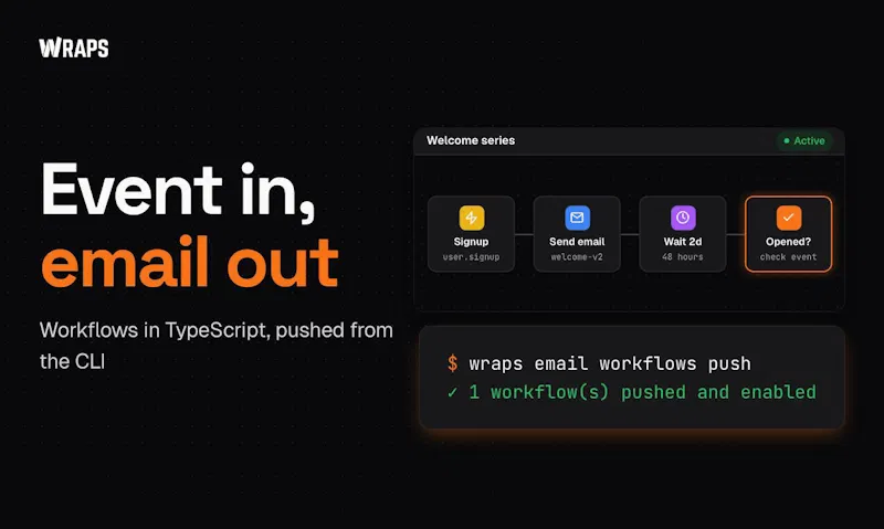 Wraps screenshot 6