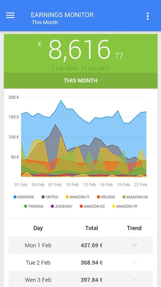 Earnings Monitor gallery image