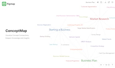 Figmap gallery image