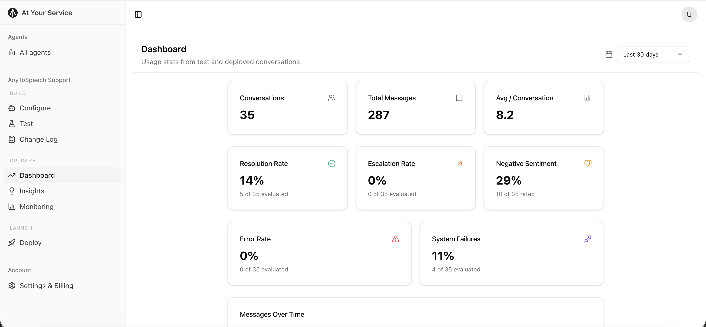 At Your Service gallery image