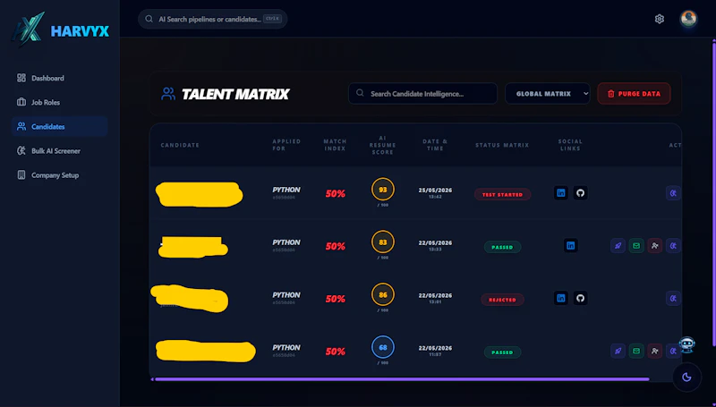 HARVYX screenshot 2