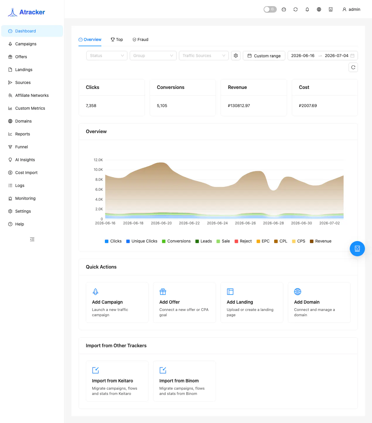 Atracker: AI Traffic Tracker 截图 1