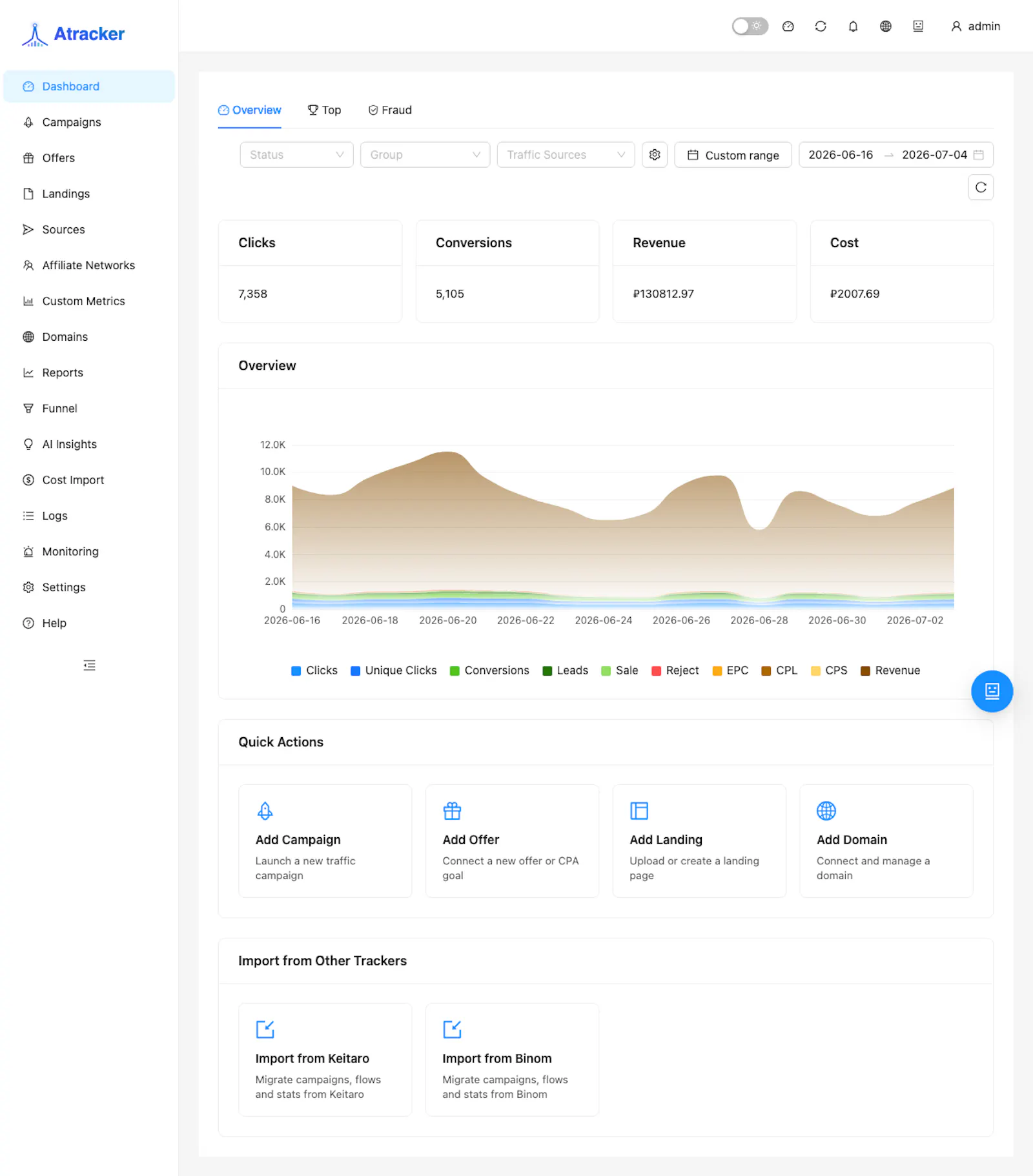 Atracker: AI Traffic Tracker screenshot 1
