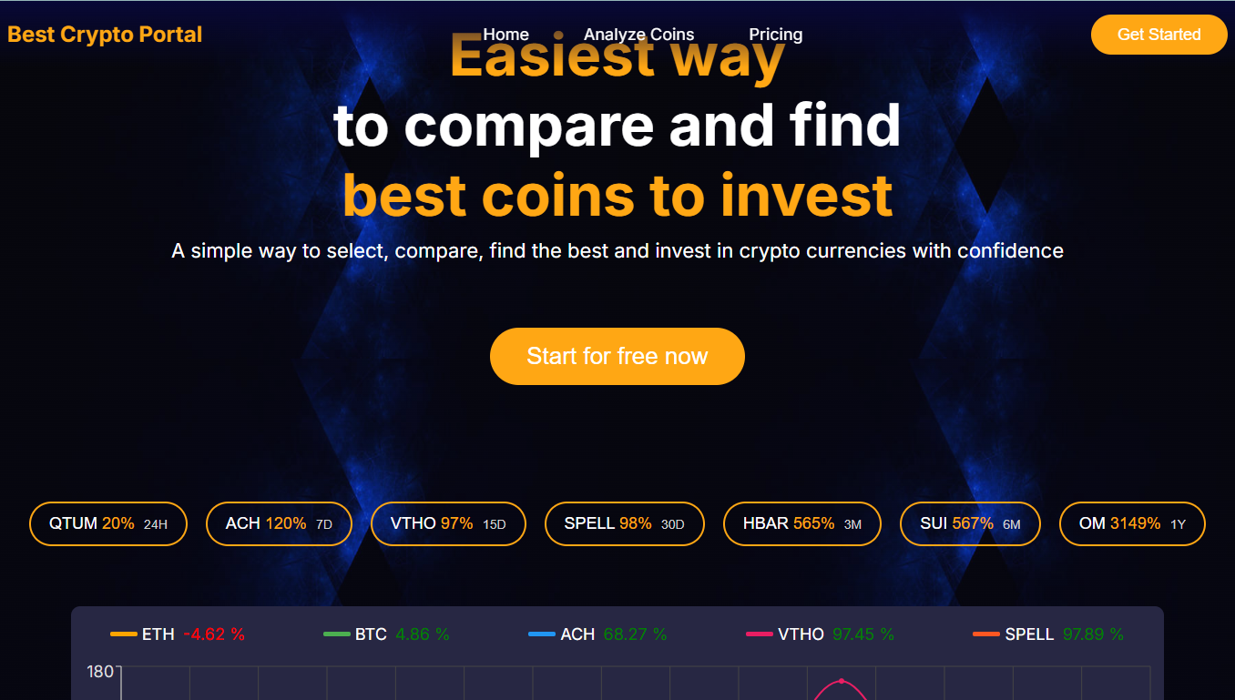 En iyi kripto portalı media 2