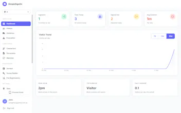 SimpleSignOn gallery image