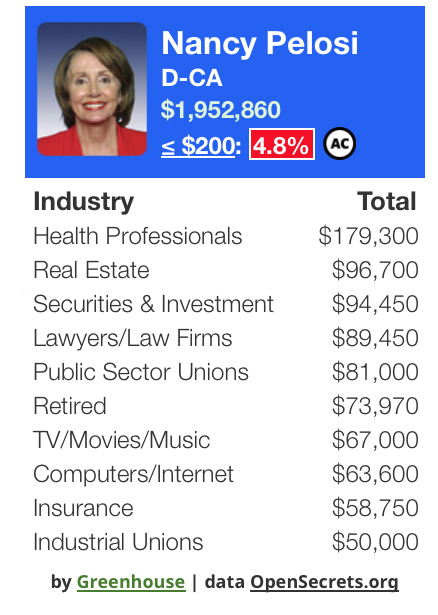 Greenhouse gallery image