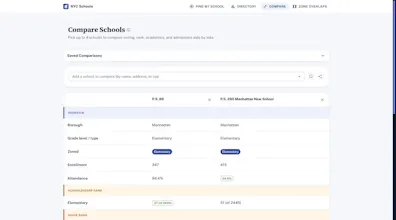 NYC Schools Guide gallery image
