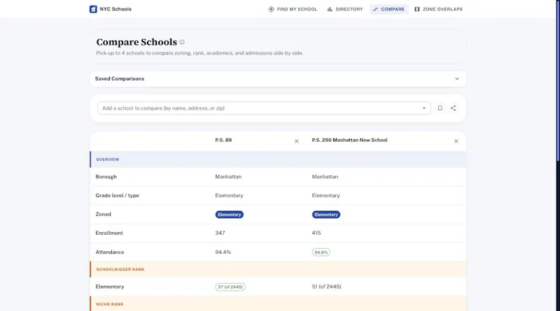 NYC Schools Guide screenshot 3