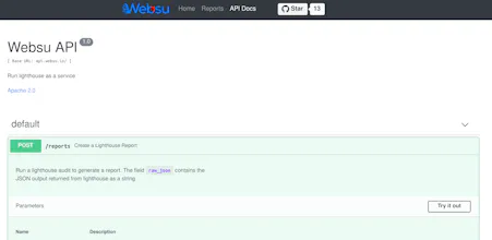 Websu gallery image