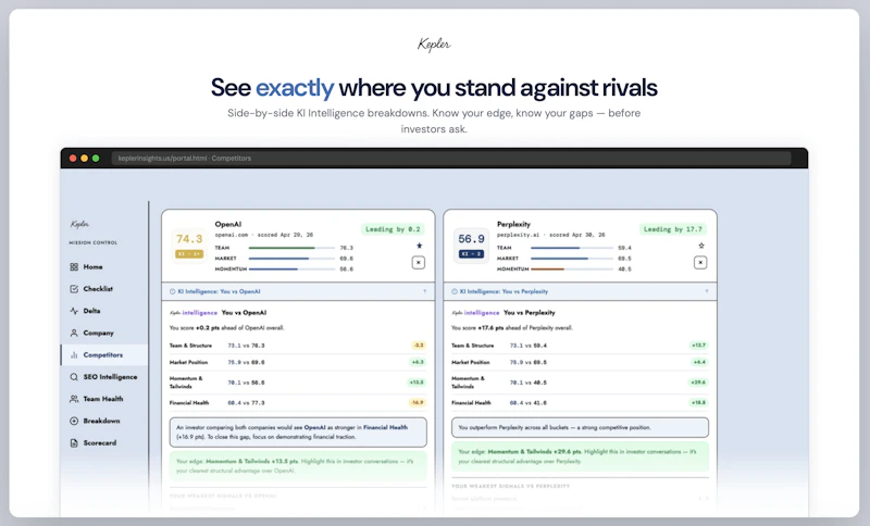 Kepler Insights screenshot 4