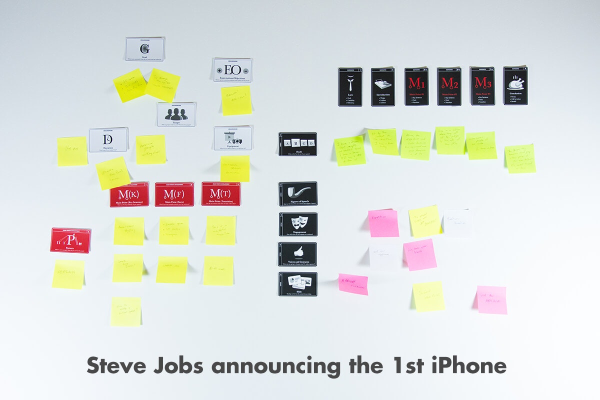 Cicero Public Speaking Cards gallery image