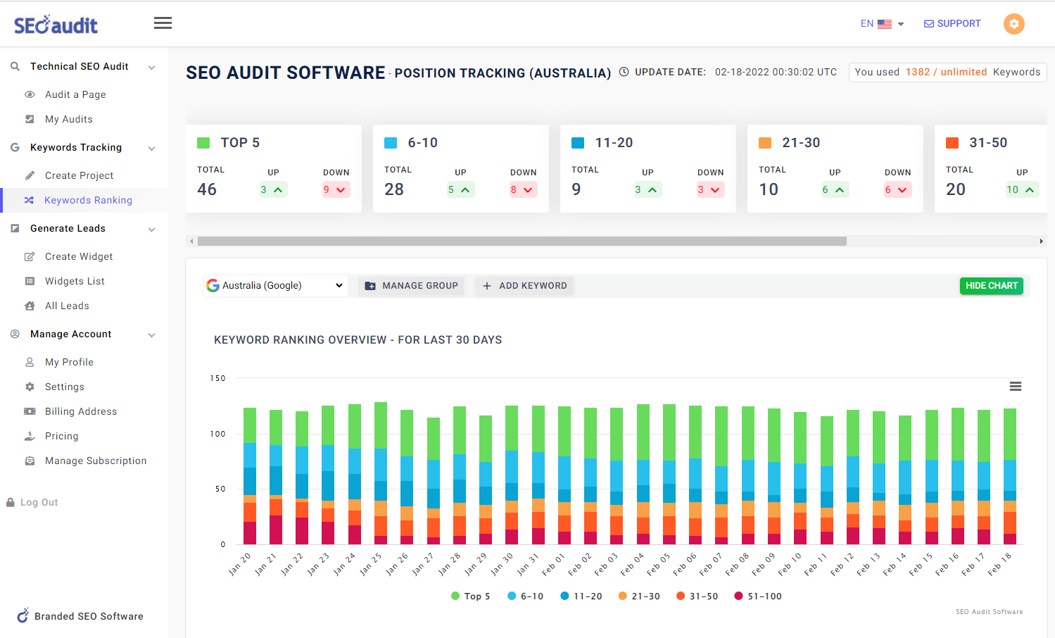 SEO Audit Software gallery image
