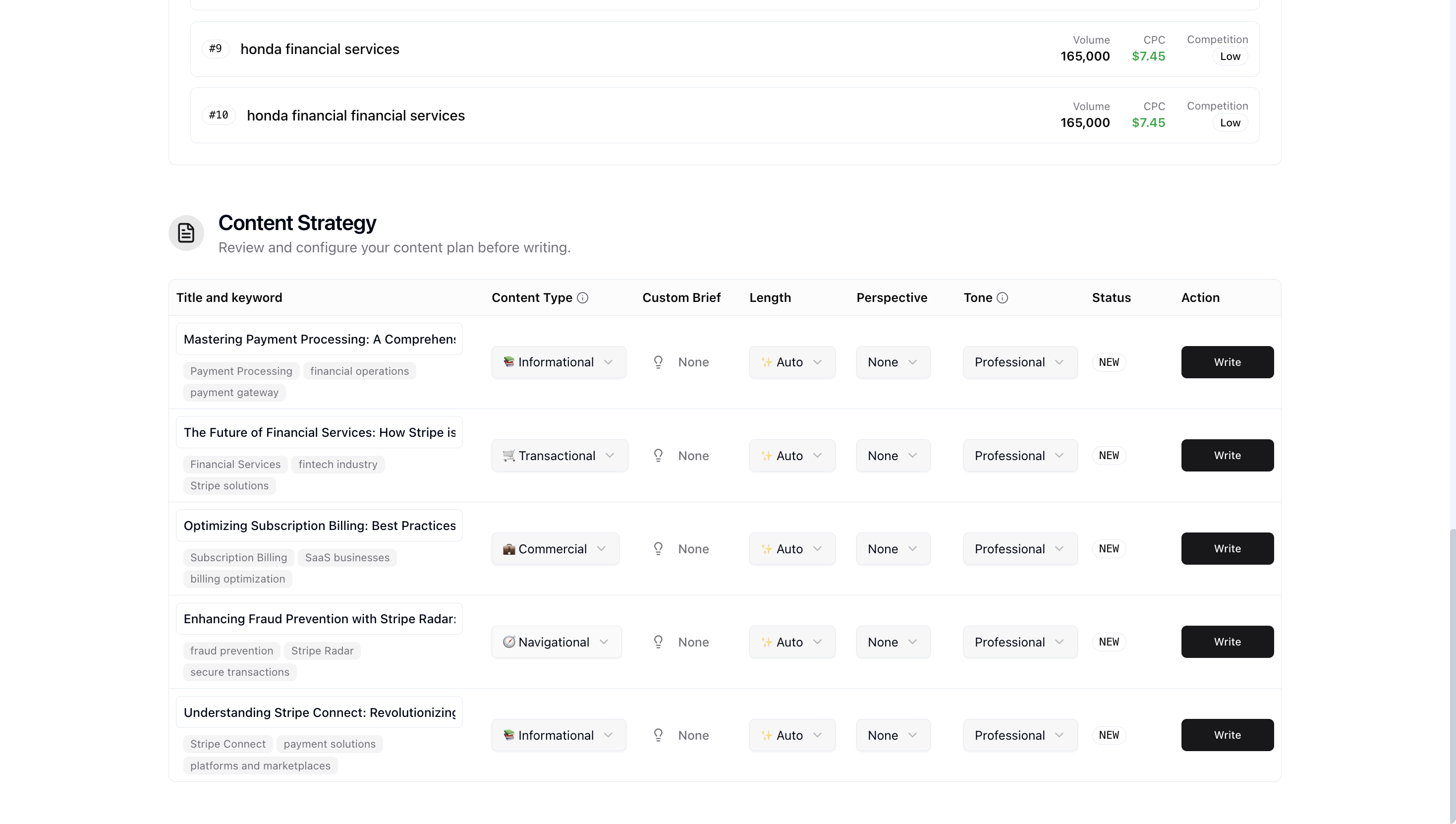 Clyio - SEO Content Generator gallery image