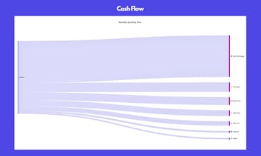 fynyky gallery image