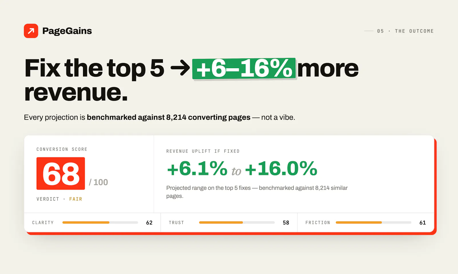 PageGains screenshot 6
