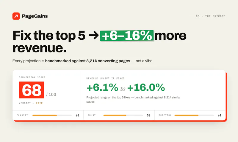 PageGains screenshot 6