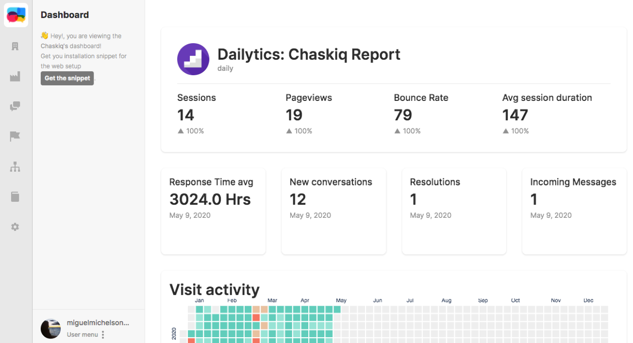 Chaskiq gallery image