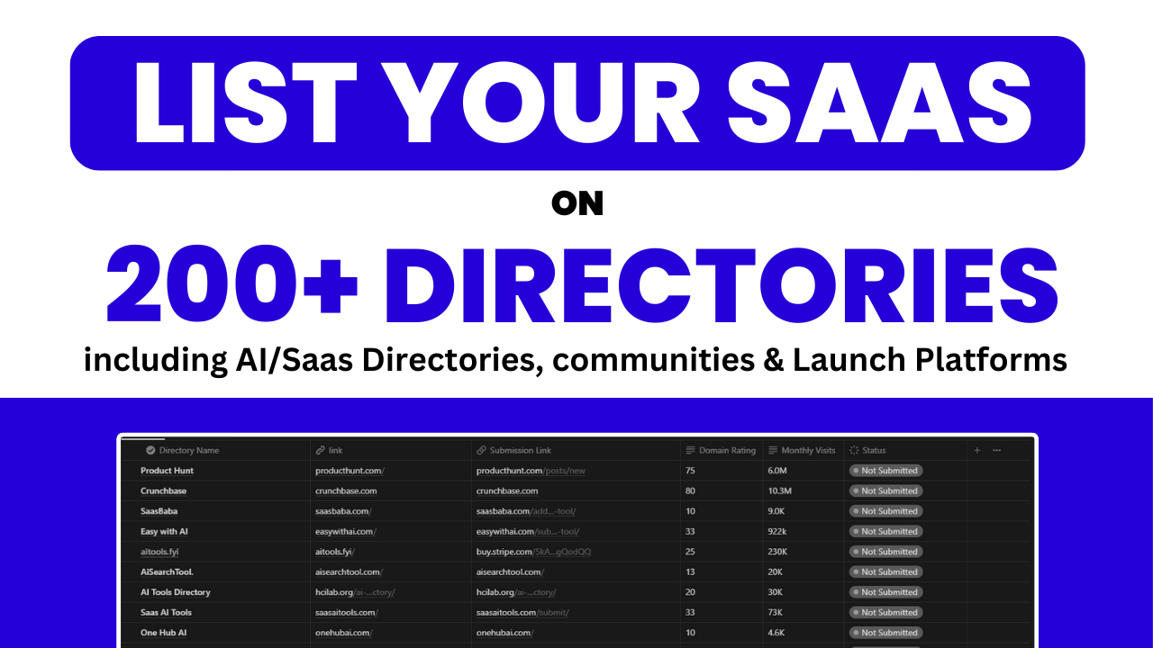 Saas Growth Kit [Done-for-you] gallery image