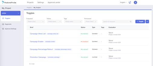 FeatureProbe gallery image