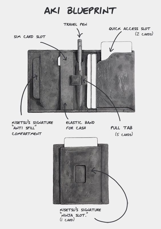 ZingoHub gallery image